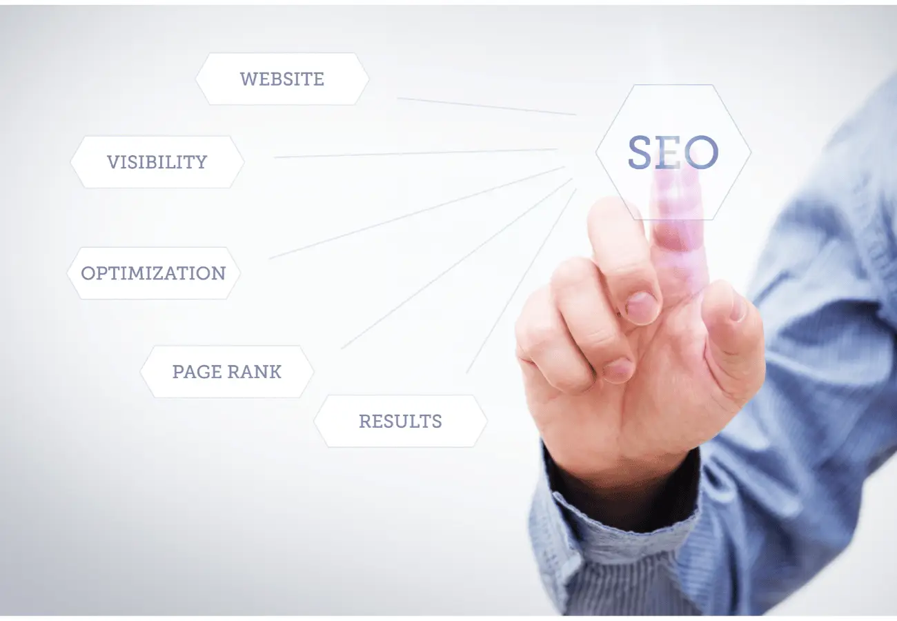 ottimizzazione per i motori di ricerca seo