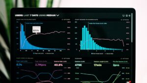WordPress lento - dashboard analytics e performance